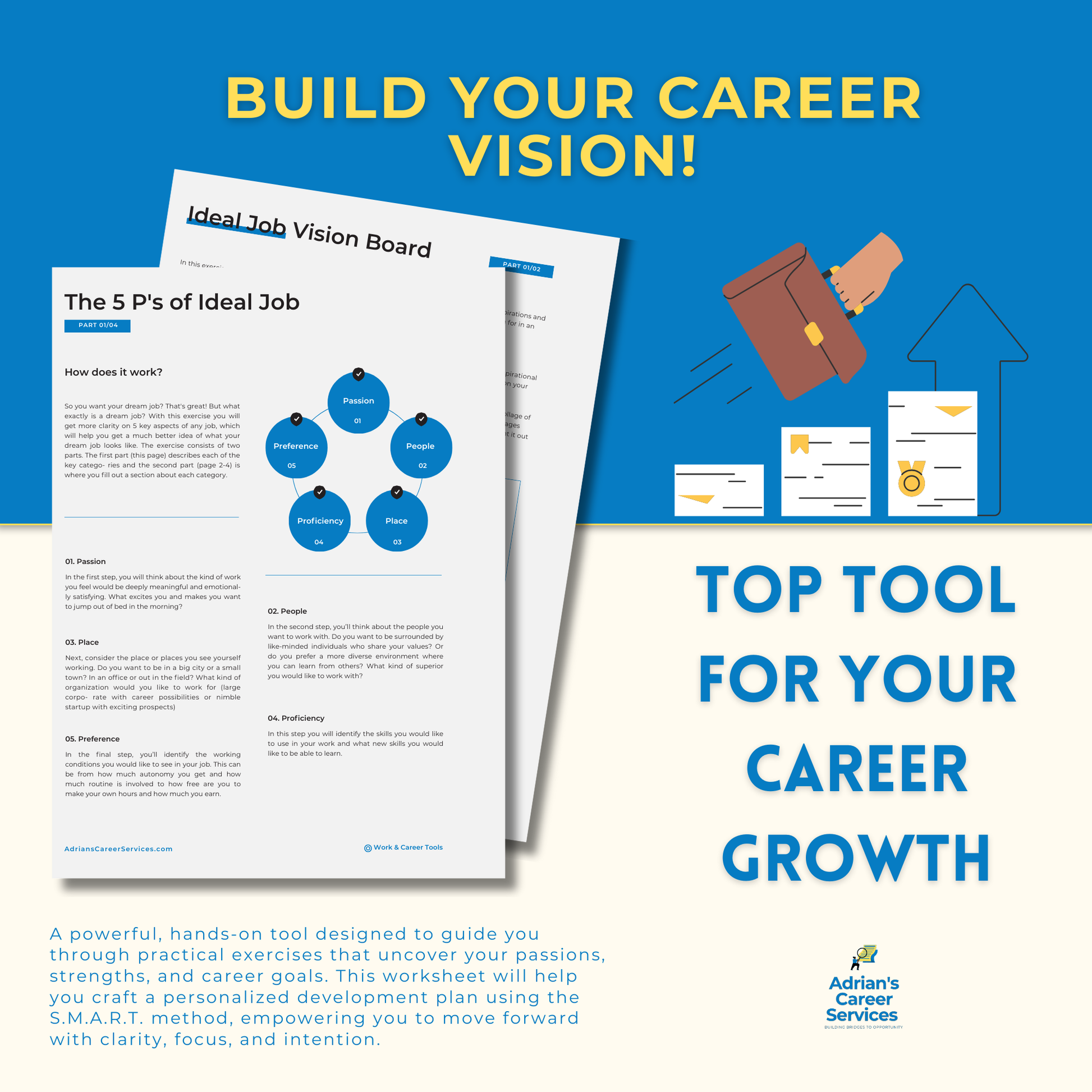 Build your career vision with the top tool for career growth, featuring an Ideal Job Vision Board and 3 Ps of Ideal Job exercise.