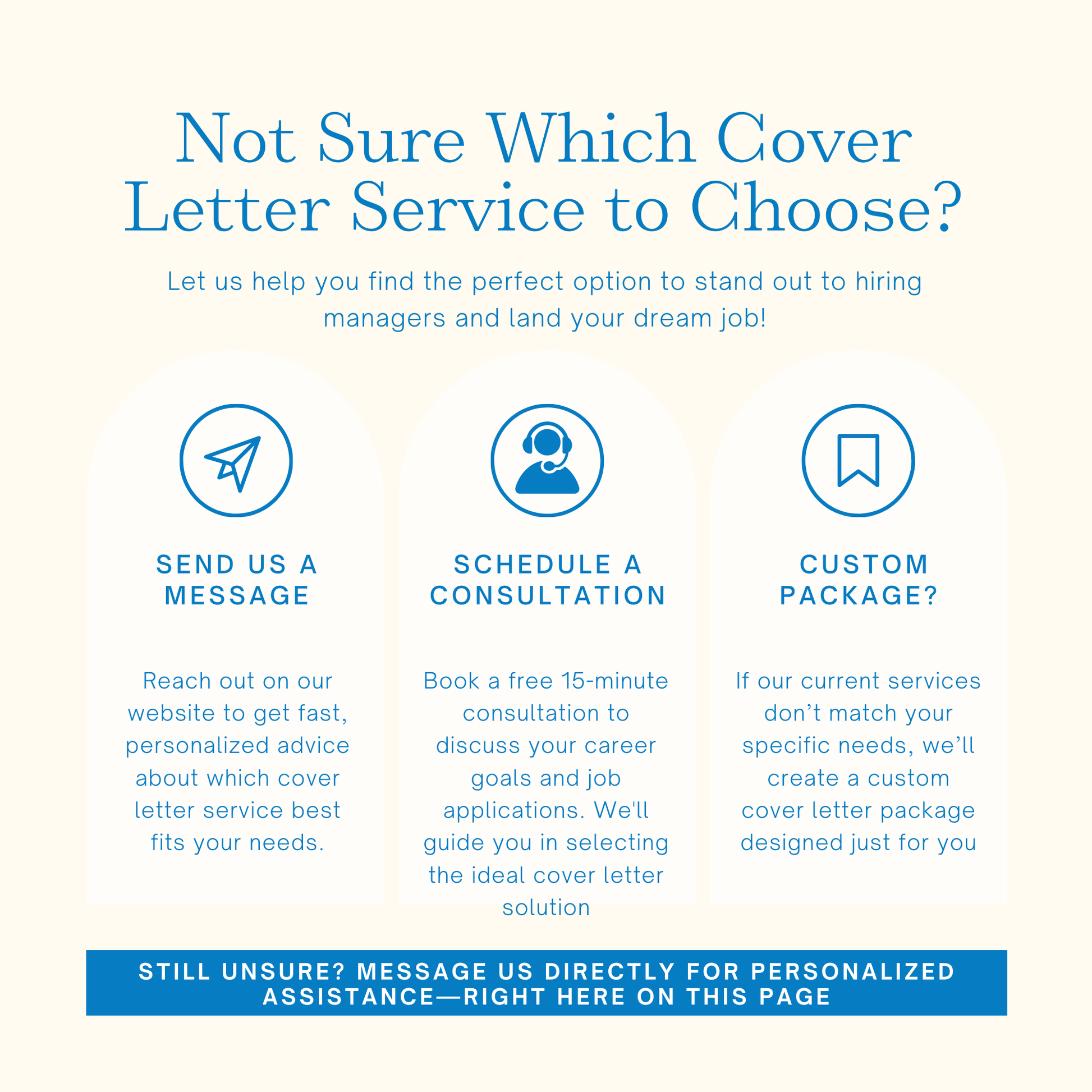 Options for selecting the perfect cover letter service from Adrian's Career Services, including consultations, messaging, and custom packages.