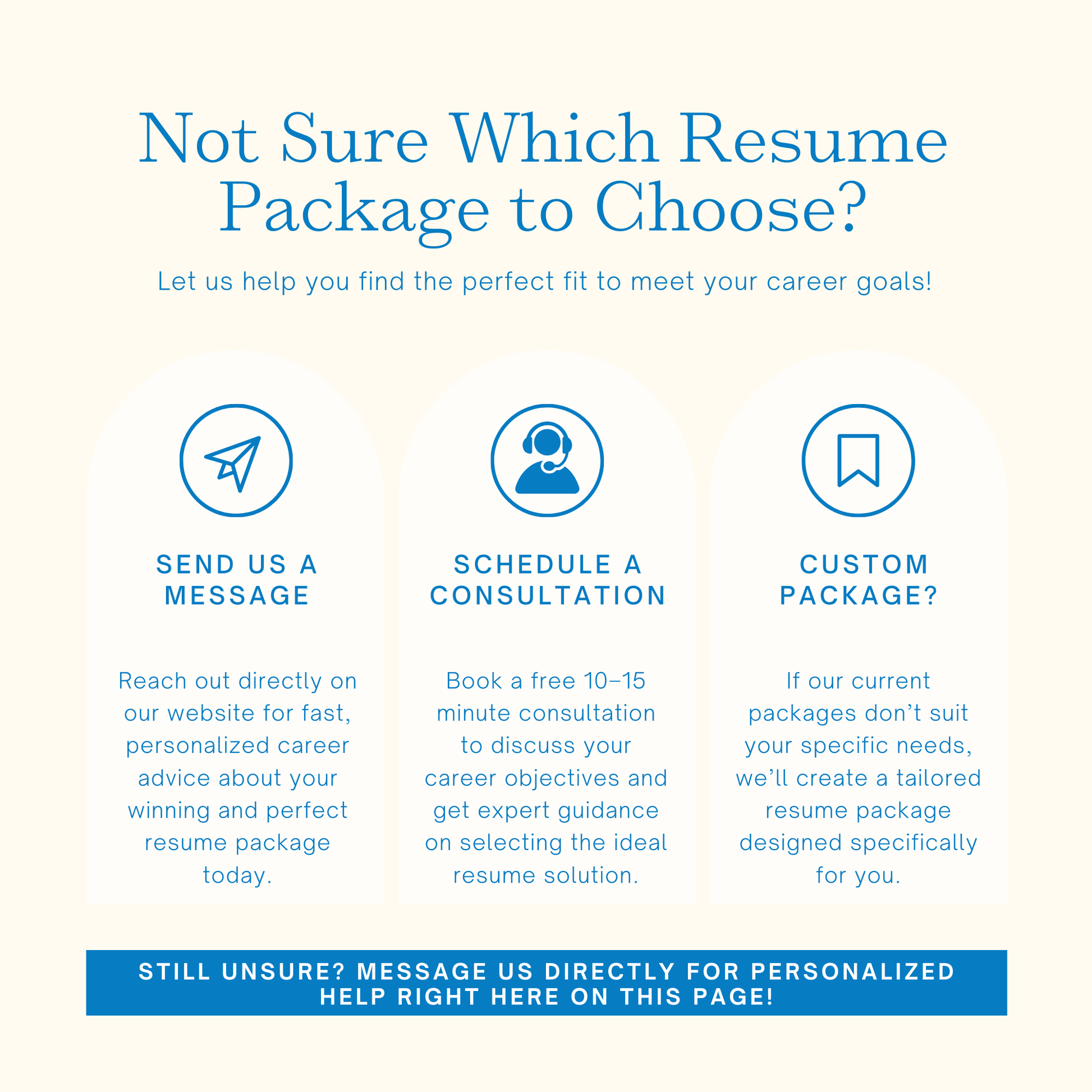 Professional Resume Writing Service – Affordable, ATS-Friendly, and Customized for You